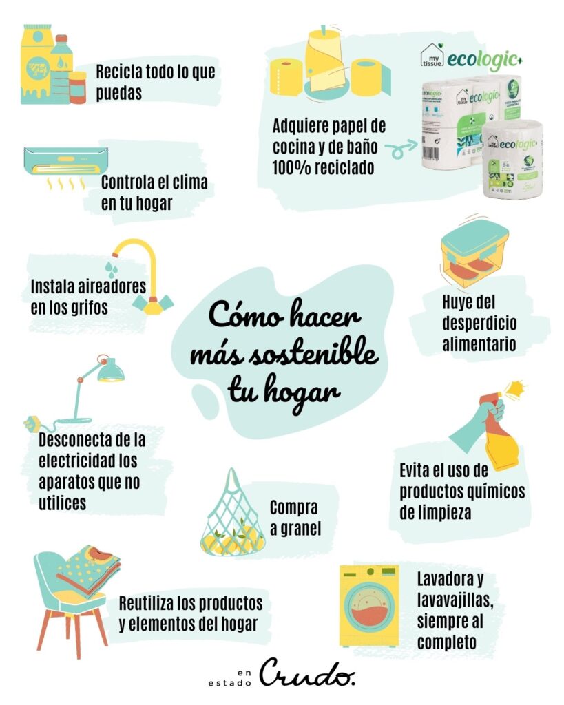 Haz de tu hogar un lugar más ecológico