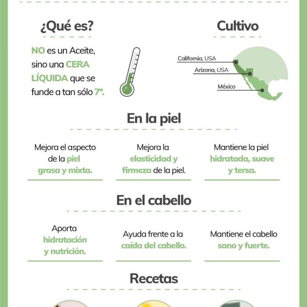 10-maneras-de-utilizar-el-aceite-de-jojoba-para-el-cuidado-del-cabello
