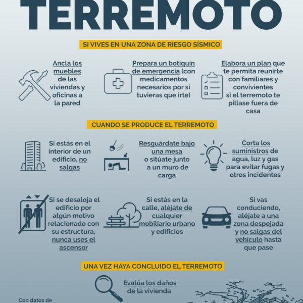 15-datos-revolucionarios-sobre-terremotos