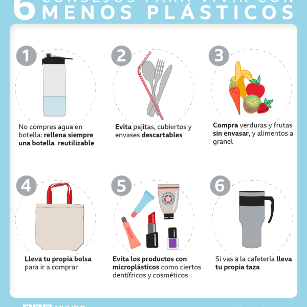 4-formas-de-reducir-los-desechos-en-su-propia-casa