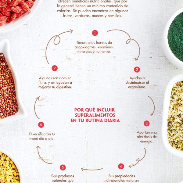 4-maneras-en-que-los-superalimentos-pueden-ayudar-a-salvar-el-medio-ambiente