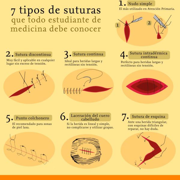 4-metodos-faciles-para-todo-tipo-de-piel