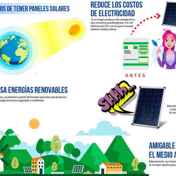 5-beneficios-de-la-energia-solar-para-el-medio-ambiente