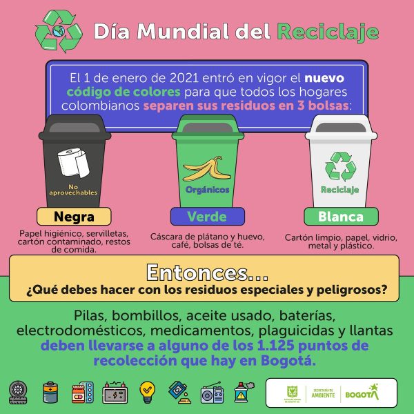 5-formas-de-gestionar-los-residuos-en-un-entorno-de-oficina