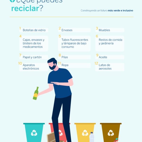 8-razones-por-las-que-debe-comenzar-a-reciclar-correctamente-sus-desechos-electronicos-hoy