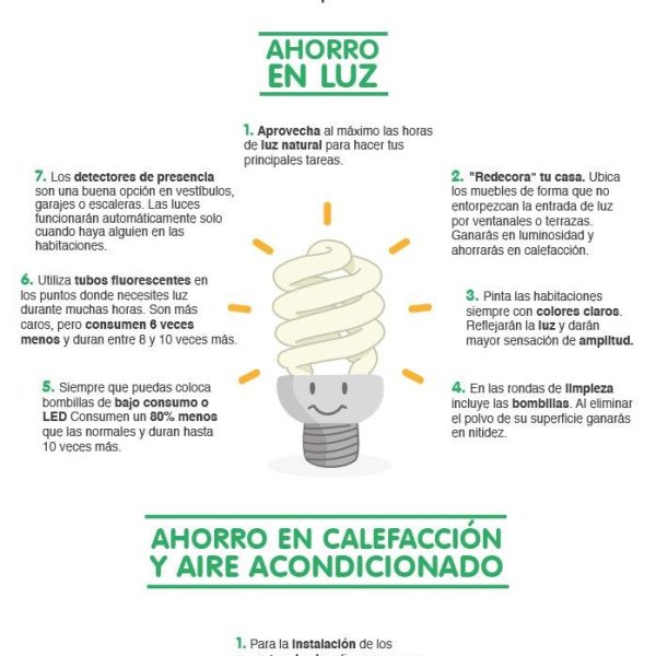 ahorro-de-energia-en-el-hogar-infographic