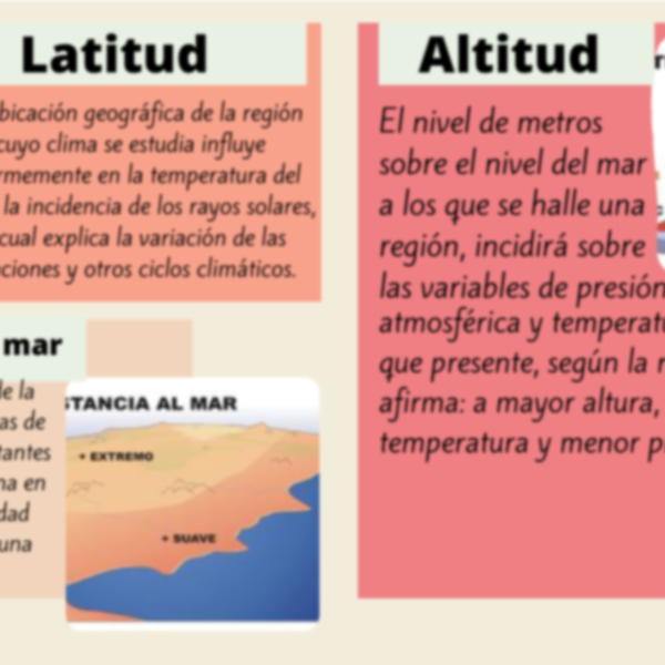 clima-ubicacion-y-otros-factores
