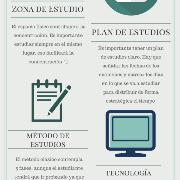 como-funciona-y-4-formas-de-mejorar-esta-tecnica