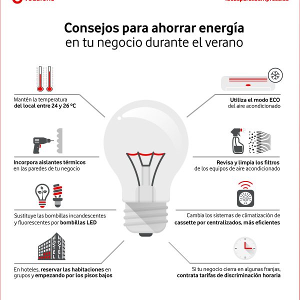 como-hacer-que-su-negocio-sea-energeticamente-eficiente