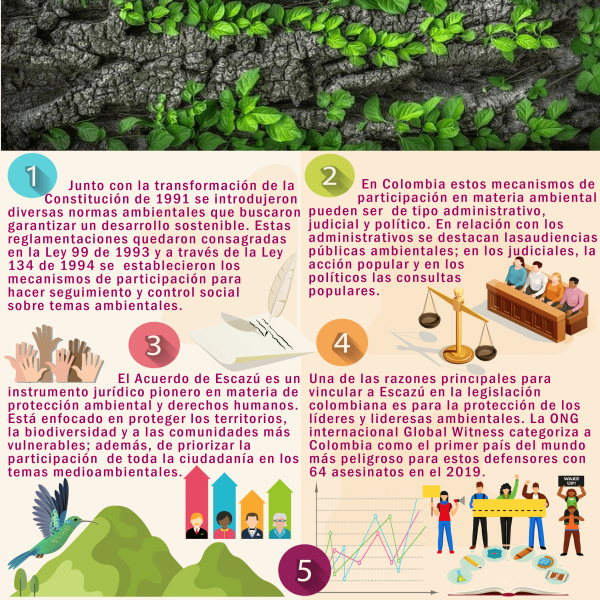 como-la-ley-ambiental-puede-crear-conflictos-de-interes-en-el-mundo-empresarial