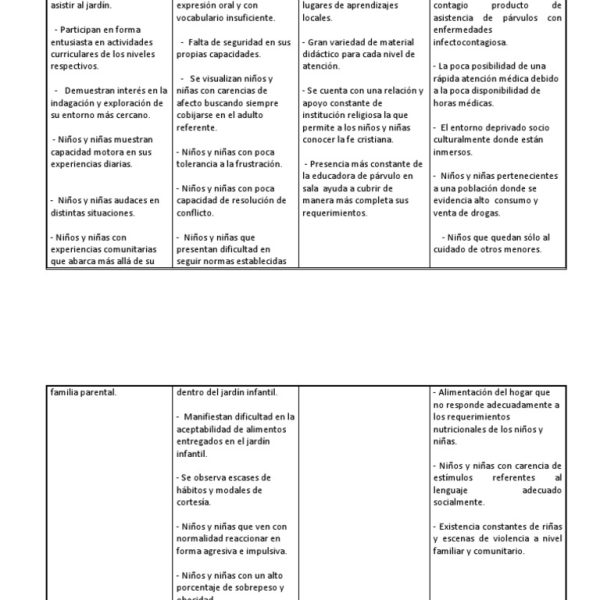 como-los-problemas-pueden-ser-oportunidades-en-un-jardin