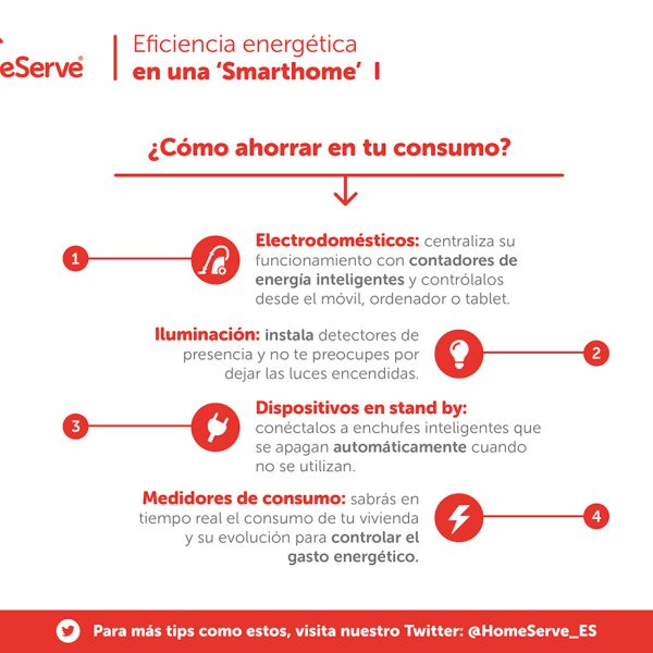 como-mantener-la-eficiencia-energetica-de-su-hogar-y-jardin
