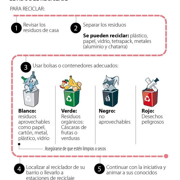 como-reciclar-chatarra