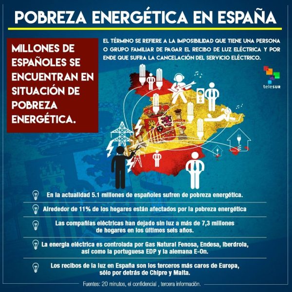 el-debate-sobre-seguridad-energetica-pobreza-energetica-parte-4