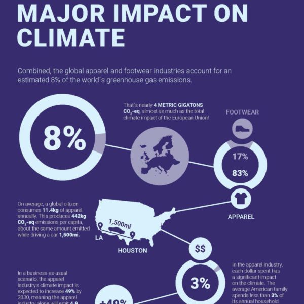 haciendo-un-cambio-reduciendo-el-impacto-ambiental-de-su-negocio