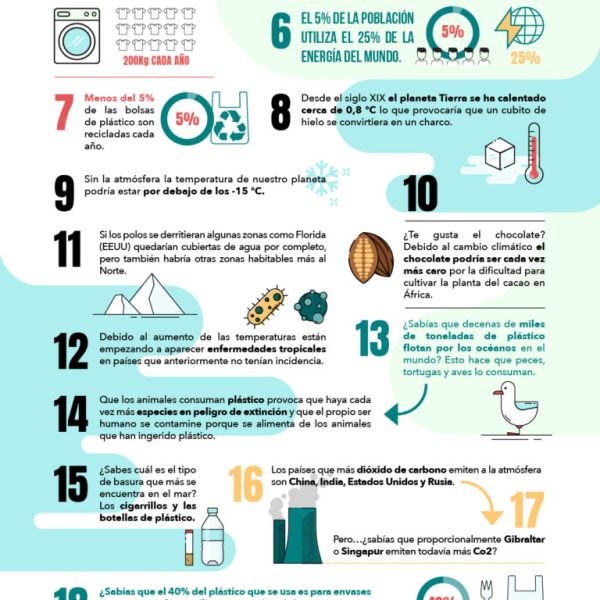 haga-crecer-su-esfuerzo-de-reciclaje-blog-sobre-medio-ambiente