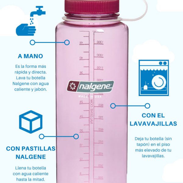 infografia-las-diez-razones-principales-por-las-que-necesita-una-botella-de-agua-reutilizable