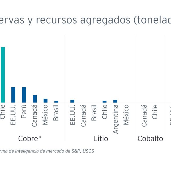 la-epa-toma-medidas-para-proteger-la-bahia-de-bristol-en-alaska-del-proyecto-de-mineria-masiva