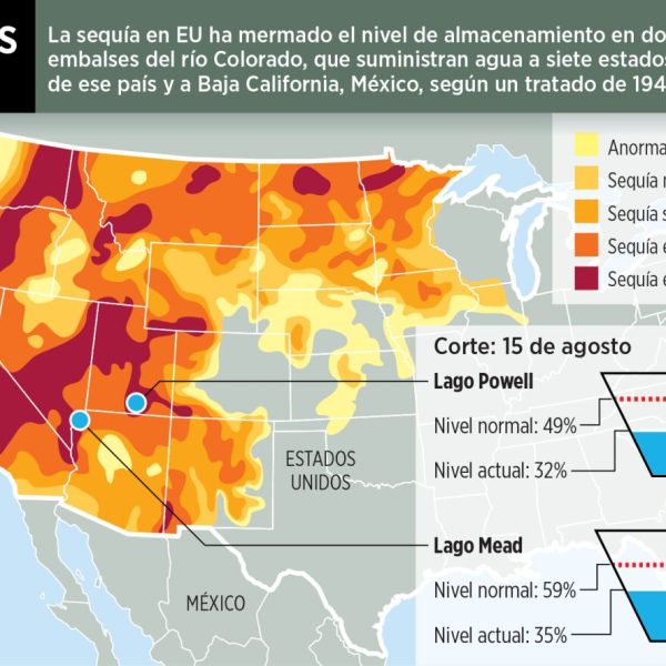 la-nueva-frontera-de-la-conservacion-del-agua