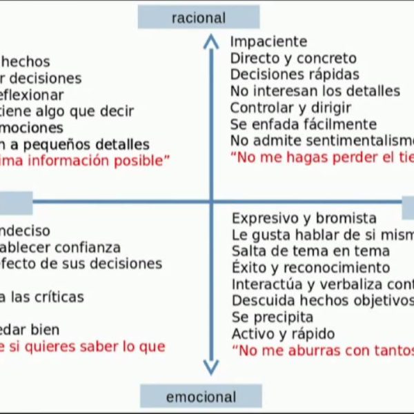 leon-caracteristicas-y-personalidad