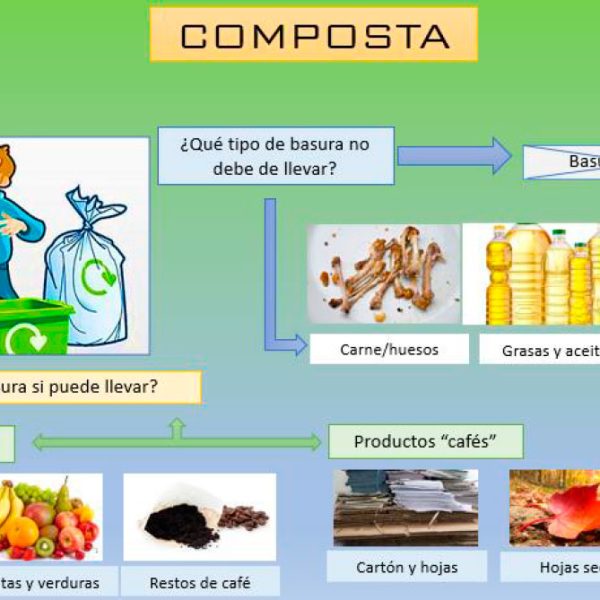 lo-que-se-debe-y-no-se-debe-hacer-en-el-compostaje-de-jardin