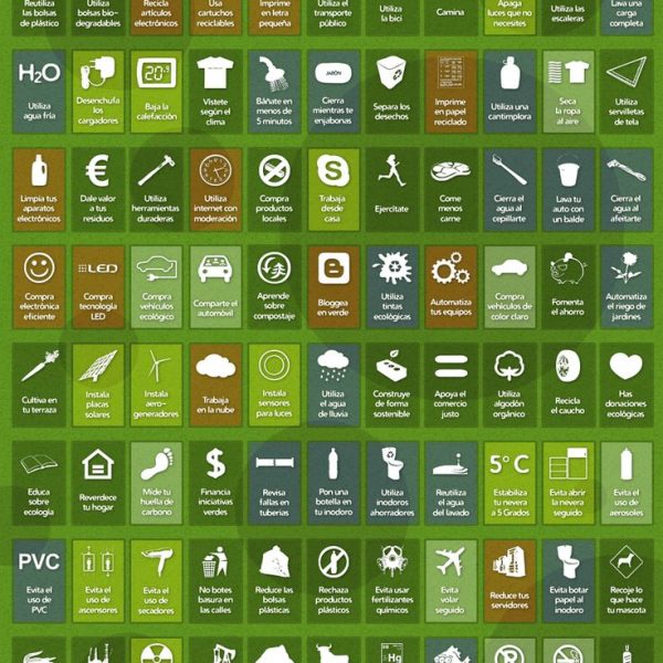 los-mejores-consejos-ecologicos-de-bricolaje-the-environmental-blog