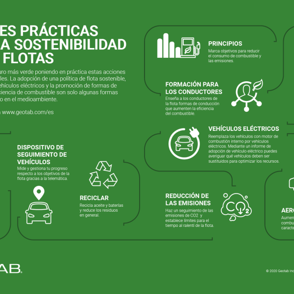 mejores-practicas-de-sostenibilidad-para-empresas