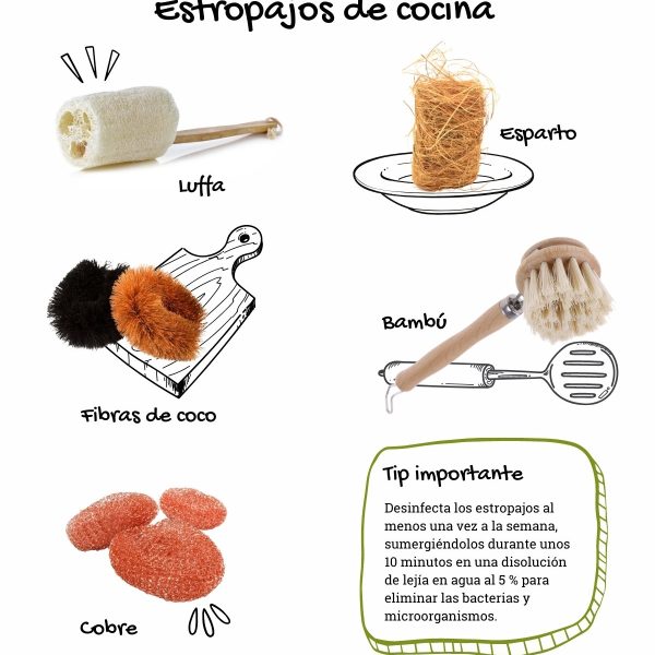 olvidese-de-las-esponjas-de-cocina-de-plastico-las-naturales-funcionan-igual-de-bien