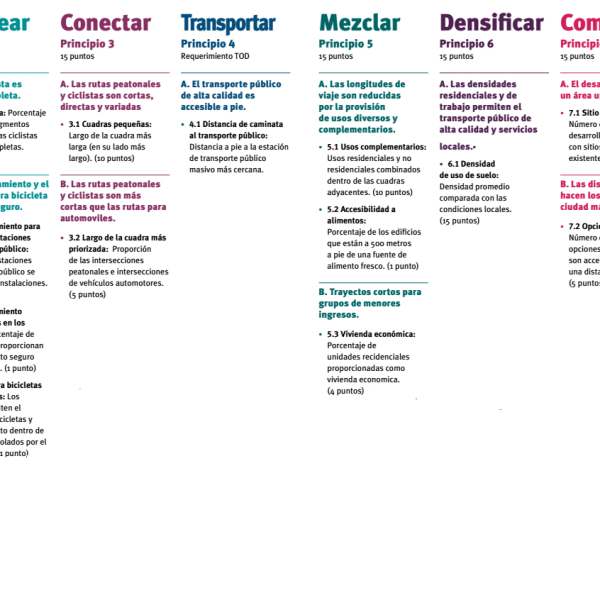perfiles-de-ciudad-y-politicas-de-transporte-urbano