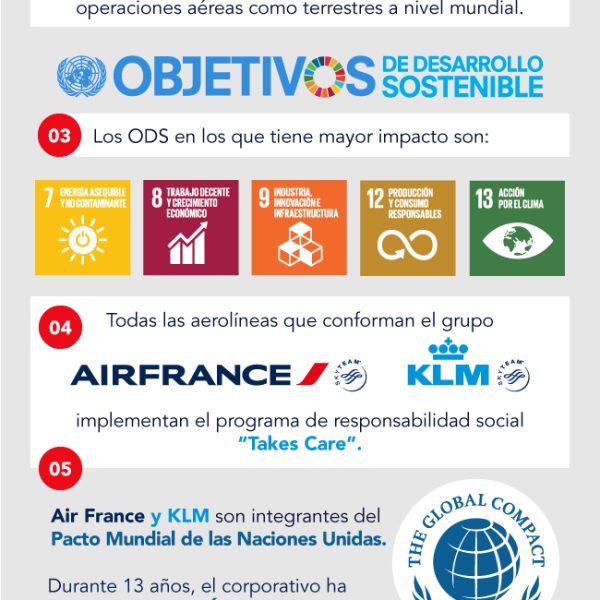 por-que-la-sustentabilidad-y-la-responsabilidad-corporativa-son-importantes-en-2017