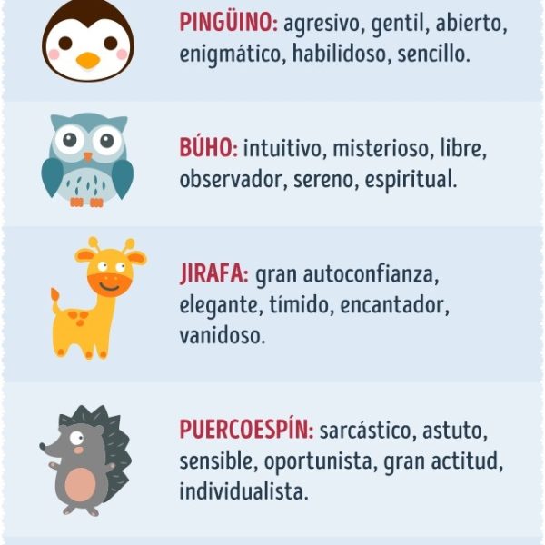 que-animal-te-gusta-refleja-tu-personalidad