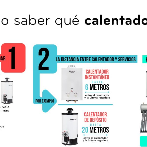 que-buscar-al-elegir-un-sistema-de-agua-caliente