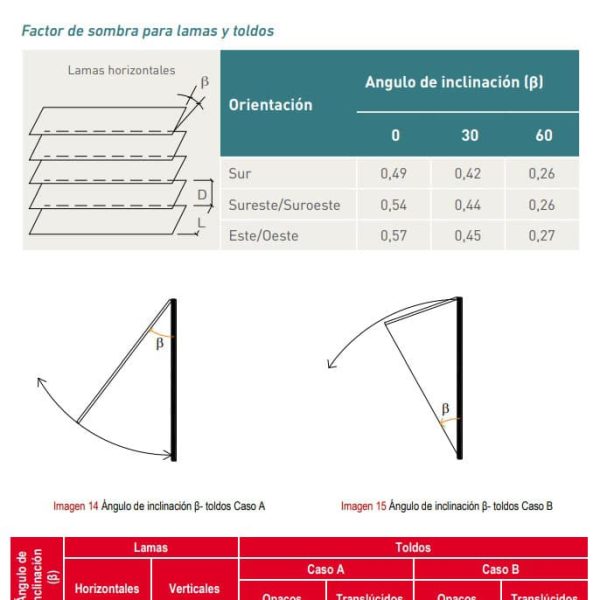 que-es-un-toldo-solar-definicion-eficacia-y-ejemplos