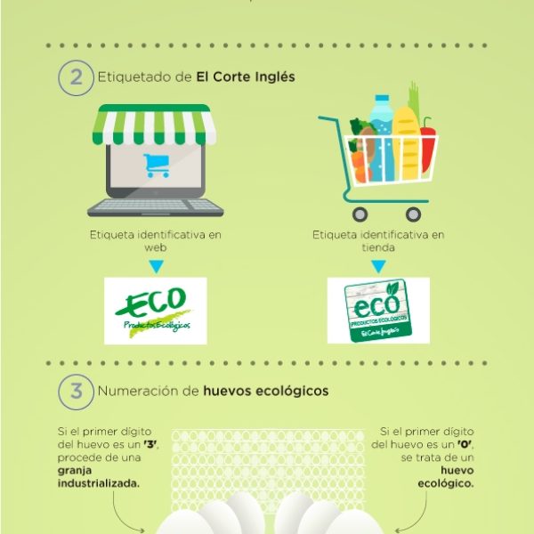 tres-razones-por-las-que-su-empresa-debe-volverse-ecologica