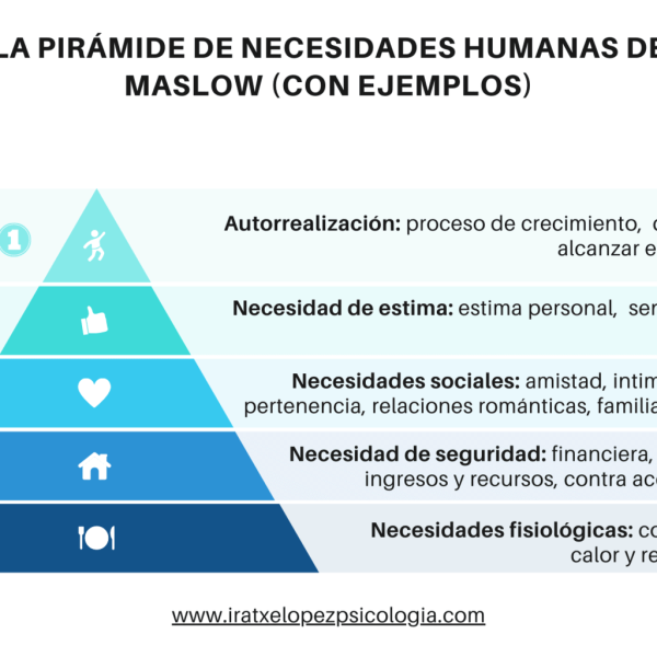 un-estudio-muestra-por-que-necesitamos-estilos-de-vida-de-15-grados-y-como-lograrlo