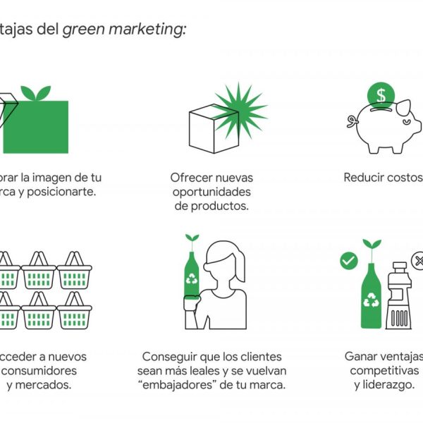 volverse-ecologico-podria-ofrecerle-un-mejor-precio-por-su-propiedad